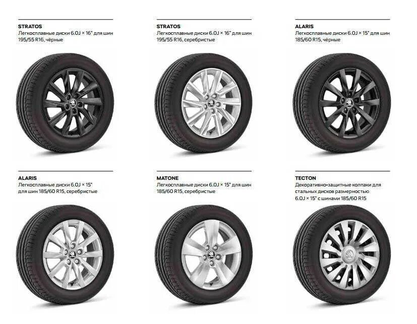 Колесные диски для Шкода Рапид размер на 15. Шкода Рапид размер шин. Шины на Рапид 16 размер. Типоразмер шин Шкода Рапид.