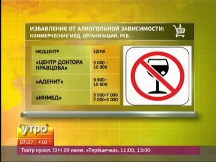Анонимная кодировка