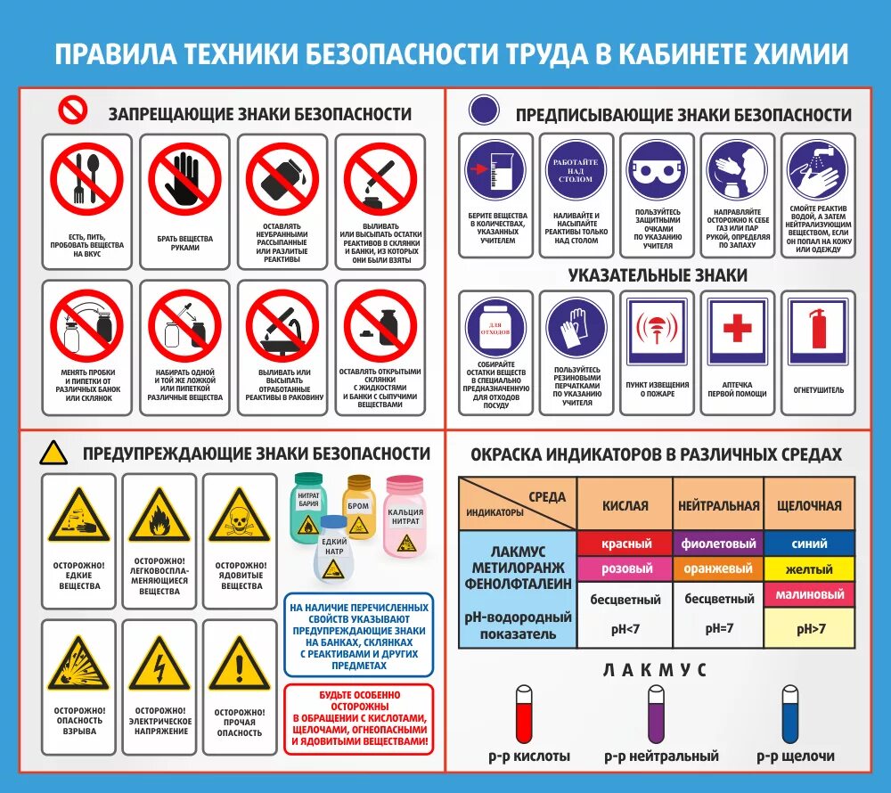 Тб по химии огэ. Технике безопасности в кабинете химии. знаки безопасности в кабинете химии. правила безопасности в кабинете химии. правило технике безопасности по химии.