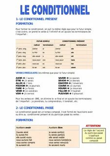 Conditionnel present