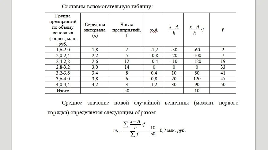 Имеются следующие данные по предприятию. Имеются следующие данные по предприятию группа основных средств.