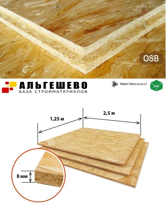 Размер осб листа ширина. Размеры ОСП плита 9мм. ОСБ-3 12 мм размер листа. Размер ОСБ-3 листа 9 мм. Панель ОСБ 18мм вес.