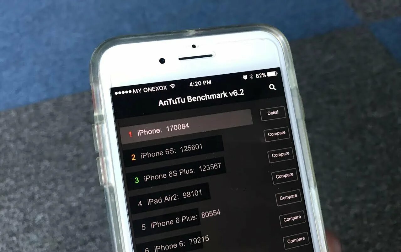 Айфон 7 антуту Бенчмарк. Айфон 7 s антуту. Iphone 6 Plus ANTUTU. Айфон 13 антуту.