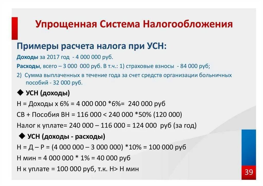 Налоговый вычет ип без работников. Как рассчитывается упрощенный налог. Как посчитать доходы ИП на УСН. Как рассчитывается налог ИП УСН 6 процентов. УСН доходы для ИП упрощенная система налогообложения.