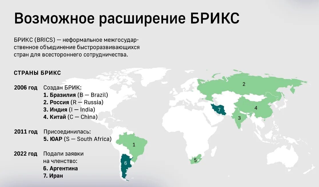 Страны БРИКС на карте. Страны БРИКС на карте 2023. Как сейчас выглядит БРИКС на карте. Карта БРИКС 2024.