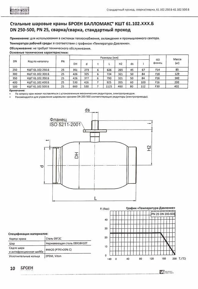 Кран шаровой ду 125. Кран шаровой ду500. Кран Броен Ду 500. Кран шаровый Ду 500 под приварку.