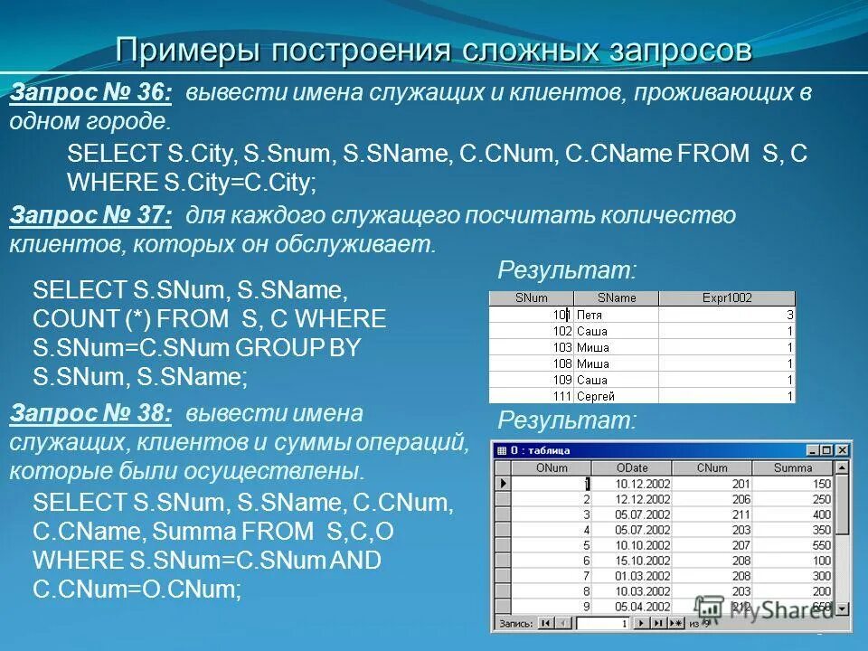 Запросы в бд access 2007. Создание сложных запросов. Как посчитать количество в запросе access. Создание сложных запросов. Условие отбора группировка.