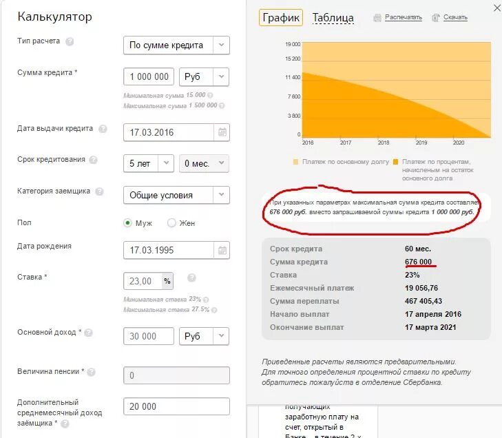 Калькулятор кредита самостоятельно. Калькулятор расчет. Автокредит Сбербанк калькулятор. Автокредит калькулятор. Рассчитать кредит калькулятор.