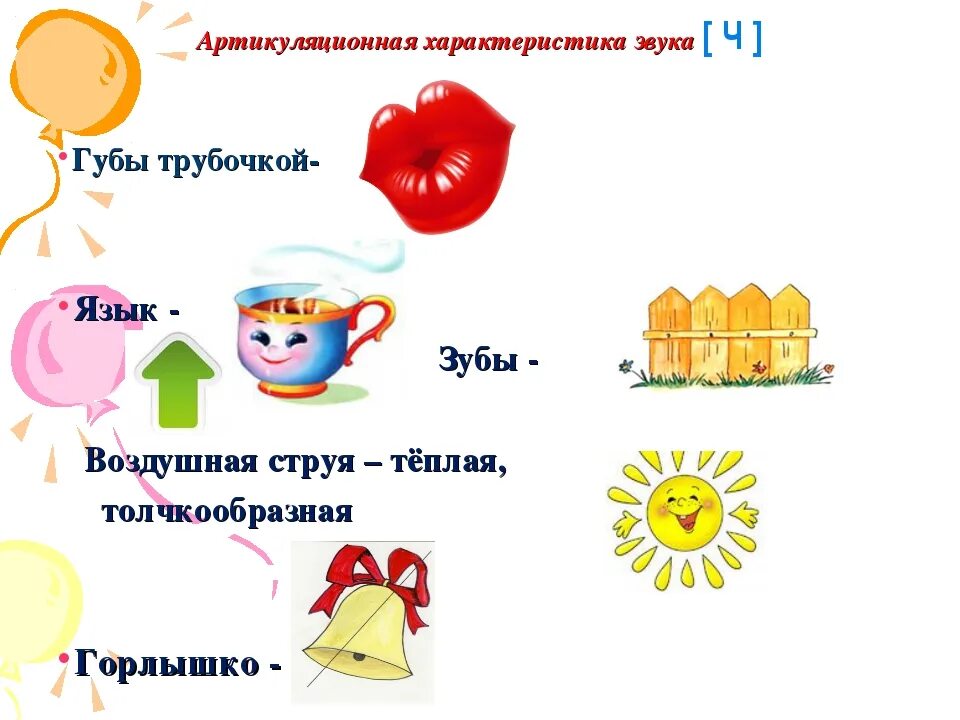 Как произносится ч. Артикуляционная характеристика звука ч. Характеристика звуков для дошкольников. Характеристика звука ч для дошкольников. Характеристика звука с для детей.