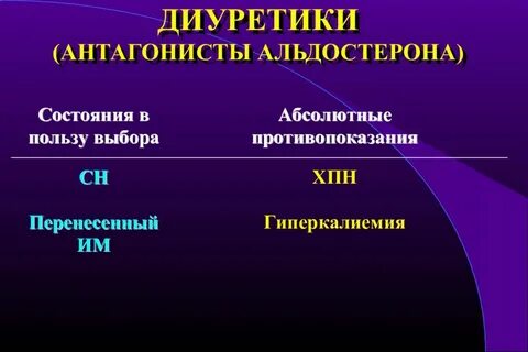 Антогонист или антагонист