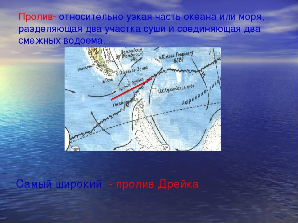 Пролив это. Самый протяженный пролив мирового океана. Пролив Дрейка самый. Проливы соединяющие моря. Самый широкий пролив в мировом океане.