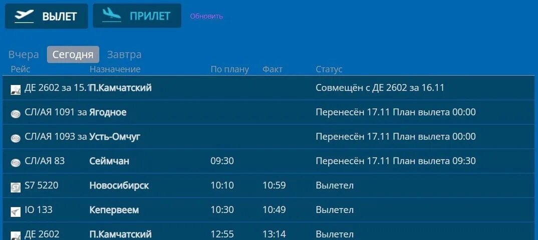 Аэропорт улан удэ прилет. Рейс Москва-Южно-Сахалинск сегодня Прибытие. Самолёт Магадан Москва Новосибирск. Рейс 5220. Рейс Хабаровск Москва.