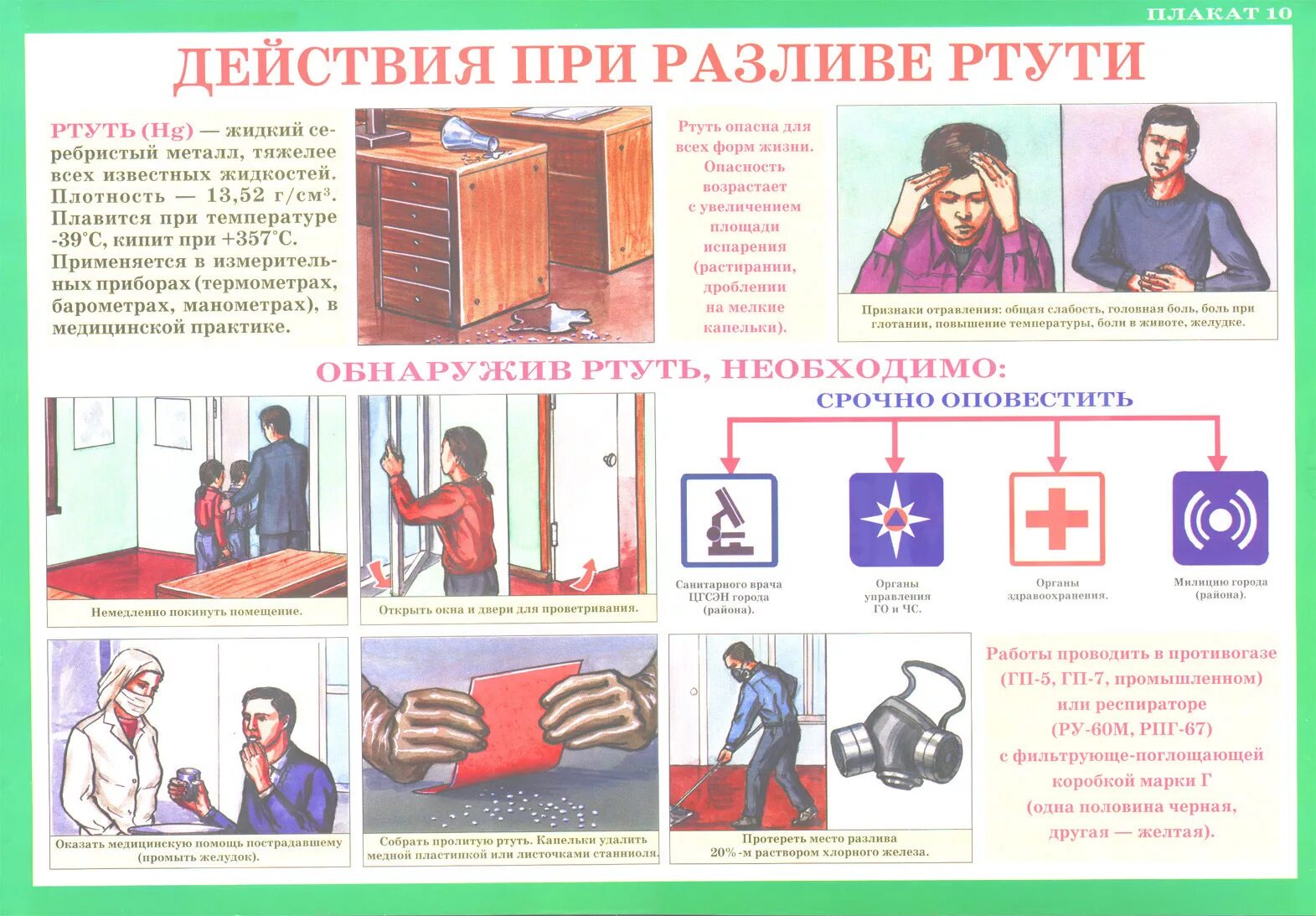 Гражданская первая помощь. Правила поведения при разливе ртути. Действия при разливе ртути плакат. Плакаты по го и ЧС. Действия в чрезвычайных ситуациях.