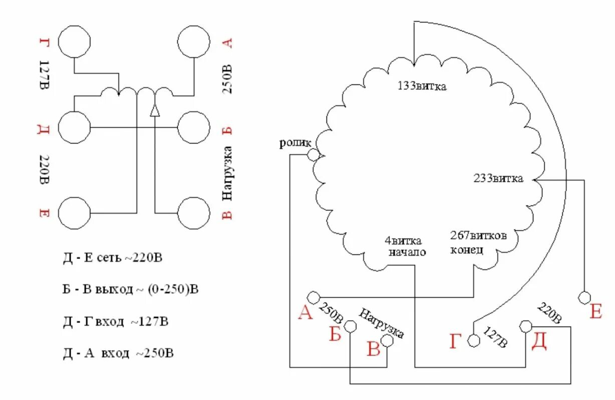 ЛАТР-1м схема подключения. ЛАТР-2м схема подключения. ЛАТР 2м 220в 2а схема подключения. ЛАТР-1м 220в 9а схема. 250 00 00 0