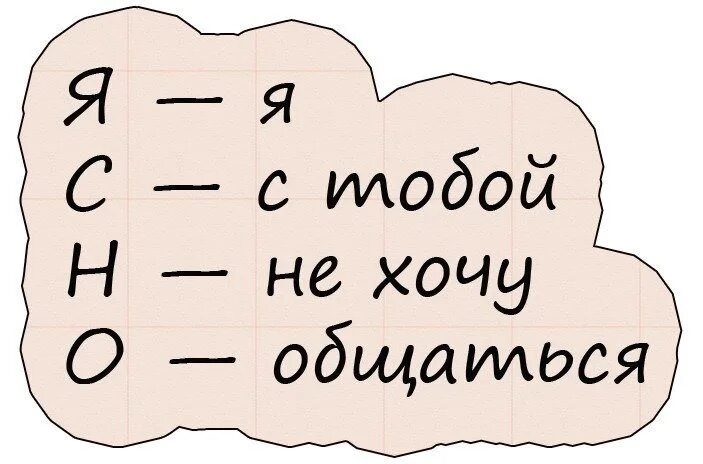 Слово ясно. Как переводится слово ясно. Расшифровка слова ясно. Расшифровка слова понятно по буквам