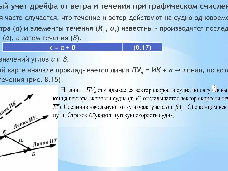 Метод дрейфа. Учет дрейфа и течения. учет течения при графическом счислении. совместный учет дрейфа и течения. учет ветра и течения при прокладке.