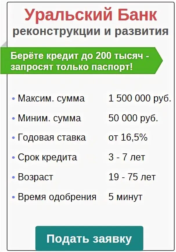 Какие банки дадут кредит неработающим. Займ безработным. Какие банки дадут кредит неработающим. Где дают кредит без официального трудоустройства. Какие банки дают кредит без официального трудоустройства.