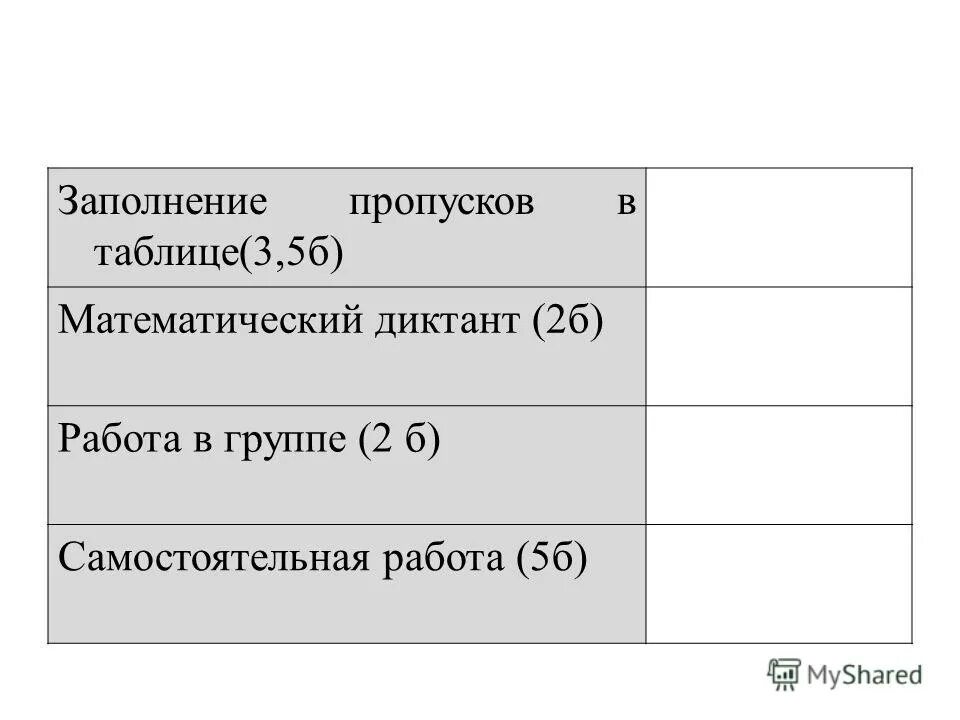 Заполните пропуск совокупность