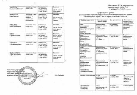 Город образования график работы