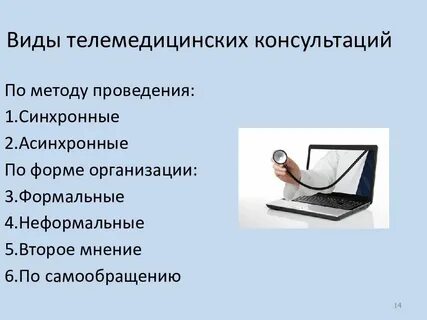 Виды консультаций