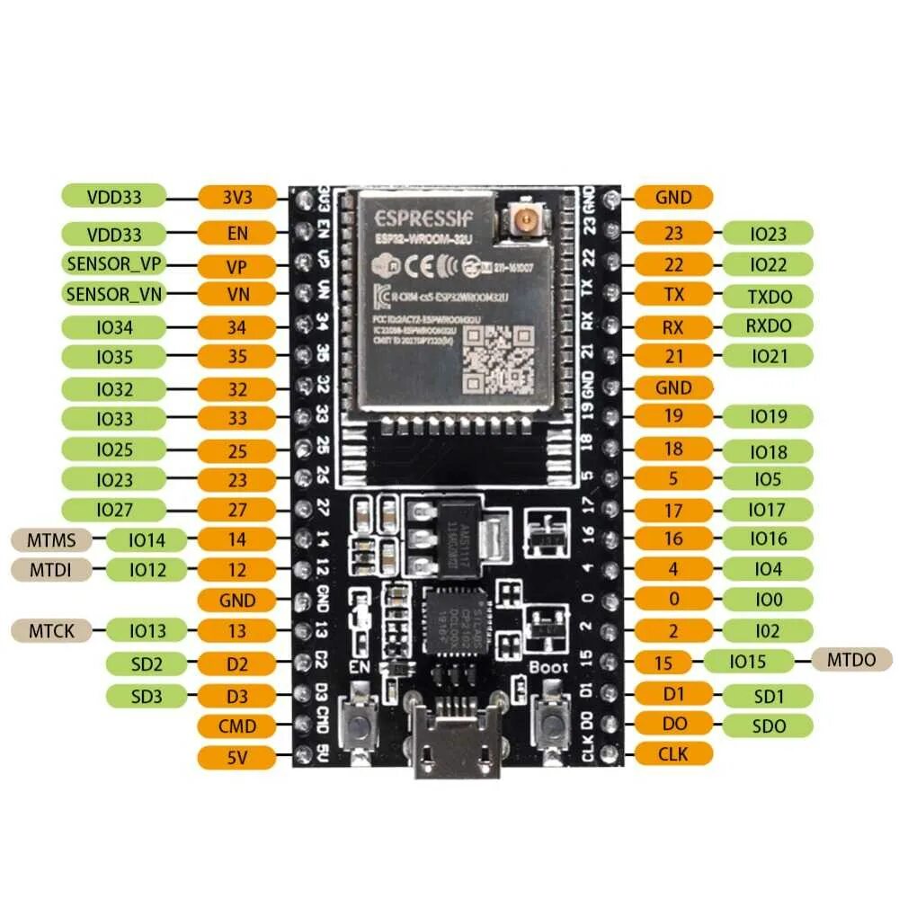 Esp32 reset. Esp32 wroom32. esp32 esp-32s. esp32 wroom 32 38 pin. esp32-wroom-32u.
