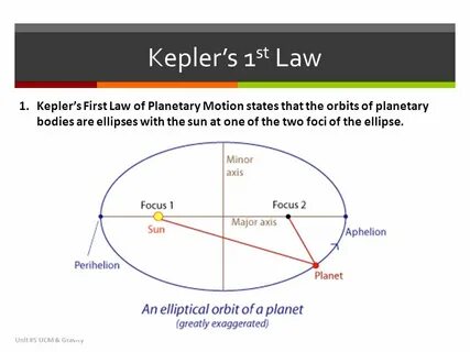 First laws were