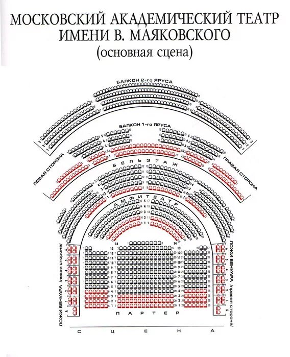 Театр маяковского схема