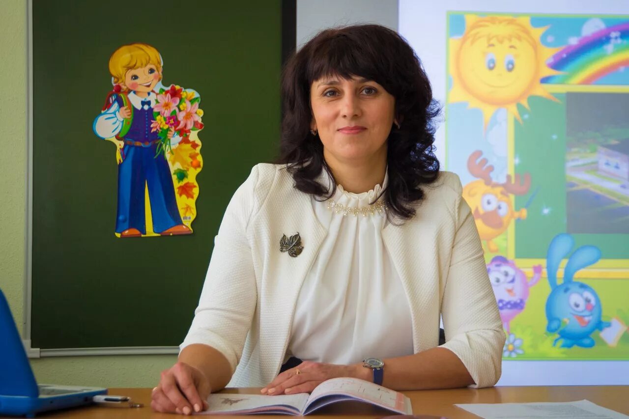 6 сысерть. Школа 1 сысерть. школа 6 сысерть. директор 6 школа сысерть директор.