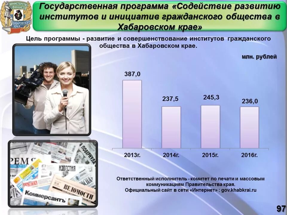 Хабаровский край официальная статистика. Информационное общество Хабаровского края. Муниципальная программа содействие развитию гражданского общества. Гражданское общество примеры Хабаровский край.