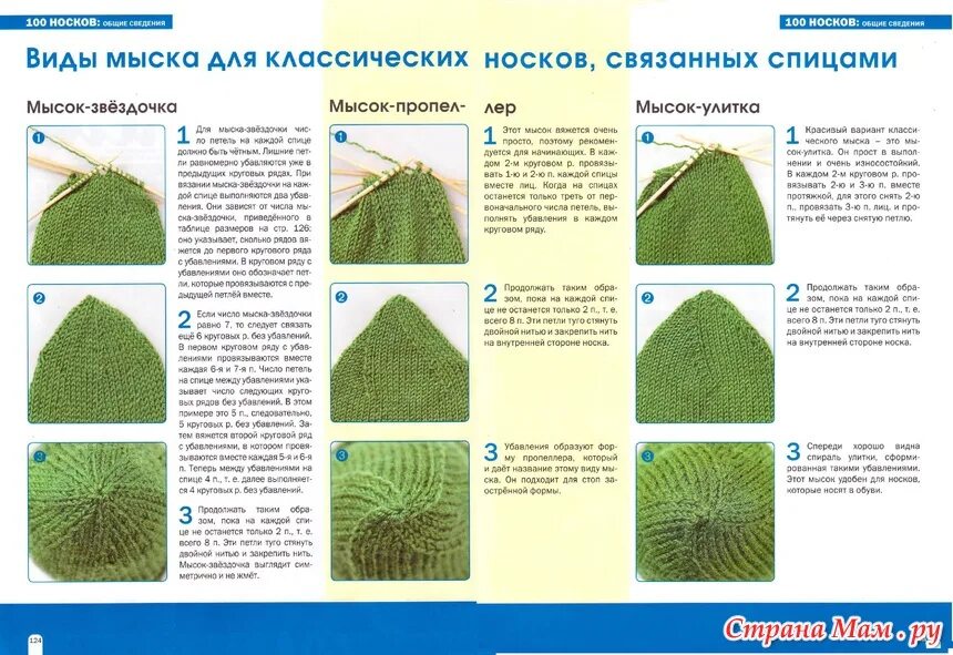 Как вязать мысок носка спицами для начинающих пошагово на 5 спицах. Закрытие петель носка спицами. Вывязывание мыска носка на 5 спицах пошагово для начинающих. Закрытие мыска носка. Закрытие носка спицами.