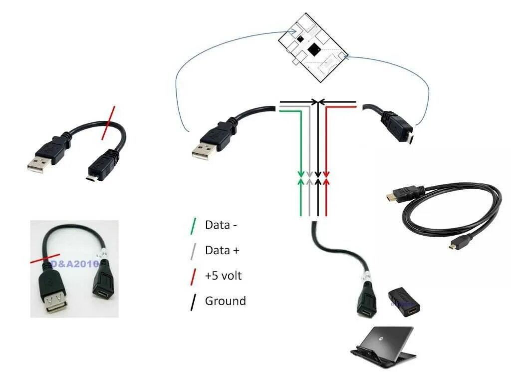 Управление телефоном через usb. Схема распайки USB разъема веб камеры. Распиновка USB камеры. Распиновка USB разъема веб камеры. Схема пайки юсб камеры.