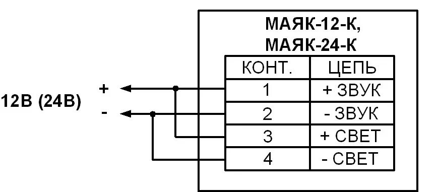 Маяк 12 кпм1 ни. Маяк-12к схема подключения. Маяк 24 КП схема подключения. Маяк-24-КПМ схема подключения.