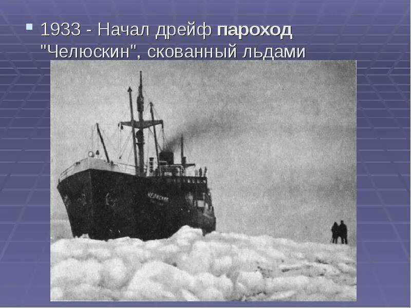 Челюскин во льдах арктики. История корабля челюскин. Экспедиция челюскина 1933. Челюскин экспедиция. Отто шмидт экспедиция на пароход челюскин.