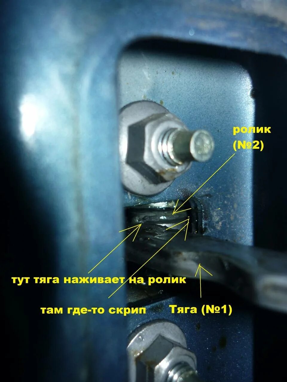 Скрипит положение