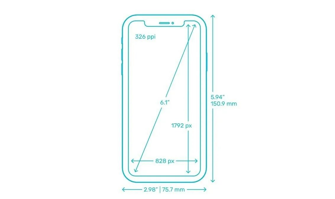 Габариты айфон 6s. Iphone 13 pro max размеры. Телефон meizu m6 note. Galaxy s9 plus габариты. Размеры телефона высота ширина.