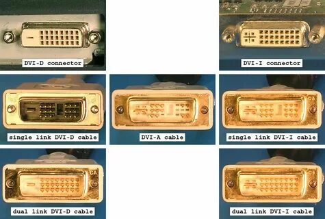Dvi и hdmi разница