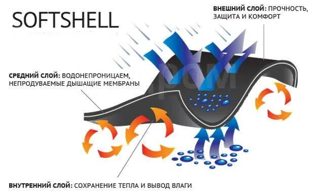 Детские зимние ботинки Котофей, размер: 23, для всех, б/у, в наличии. Цена: 750 