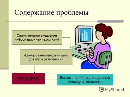 Основы информационной культуры