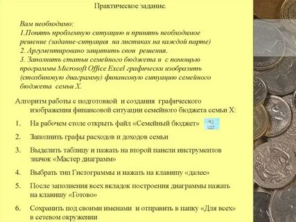 Математическая задача на бюджет