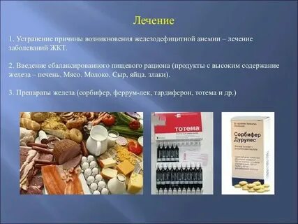 Анемия что лучше принимать