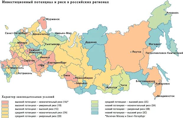 47 области россии. Инвестиционная привлекательность регионов России. Инвестиционная привлекательность отраслей и регионов России. Карта инвестиционной привлекательности регионов России. Инвестиционной привлекательности субъектов РФ.