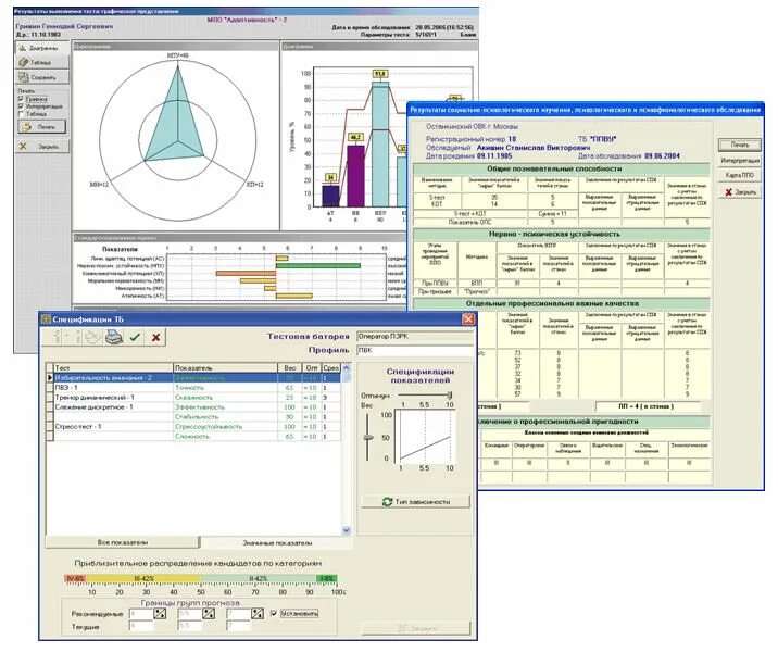 спо еддс. автоматизированное рабочее место (арм) структура. автоматизированное рабочее место арм схема. арм спо. арм военного психолога.