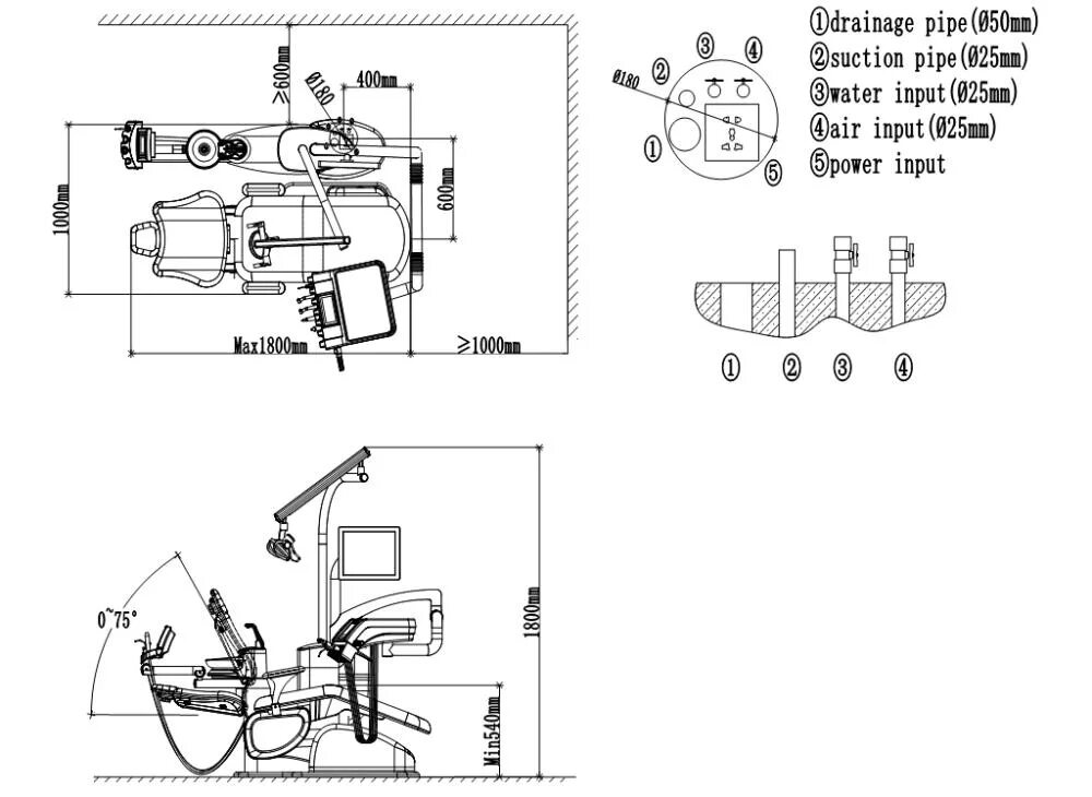 схема подключения стоматологической установки. Klt 6220 s6. схемы стоматологической установки. схемы стоматологической установки. структурная схема стоматологической установки.