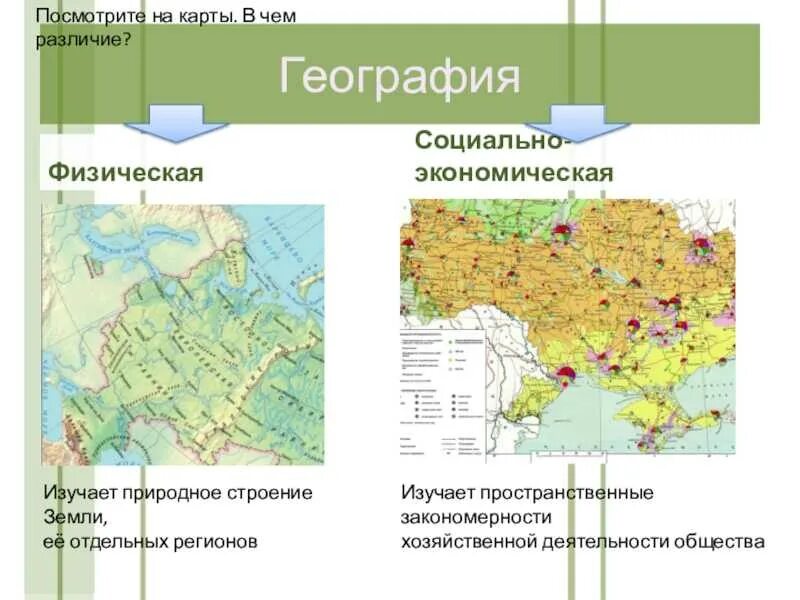 Какие экономические и географические условия. Физическая и социально-экономическая география. География физическая и экономическая. Социальная география. Что изучает физическая и экономическая география.