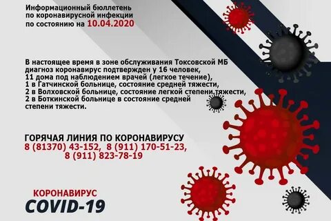 Ответы на коронавирусная инфекция версия 18