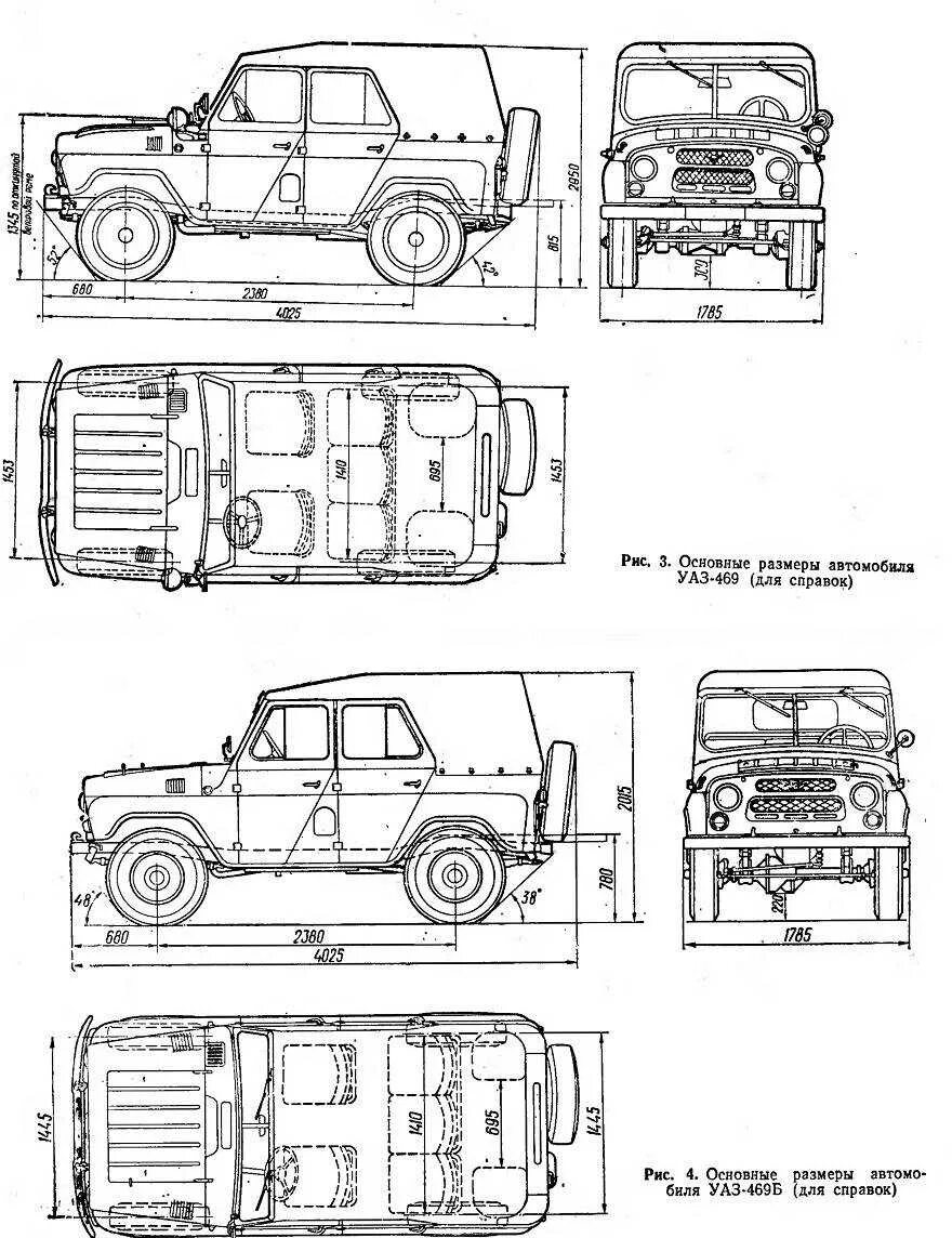 Длина уазика. Габариты УАЗ 469 длина. Размерные габариты УАЗ 469. Габариты УАЗ 469. Колесная база УАЗ 469.