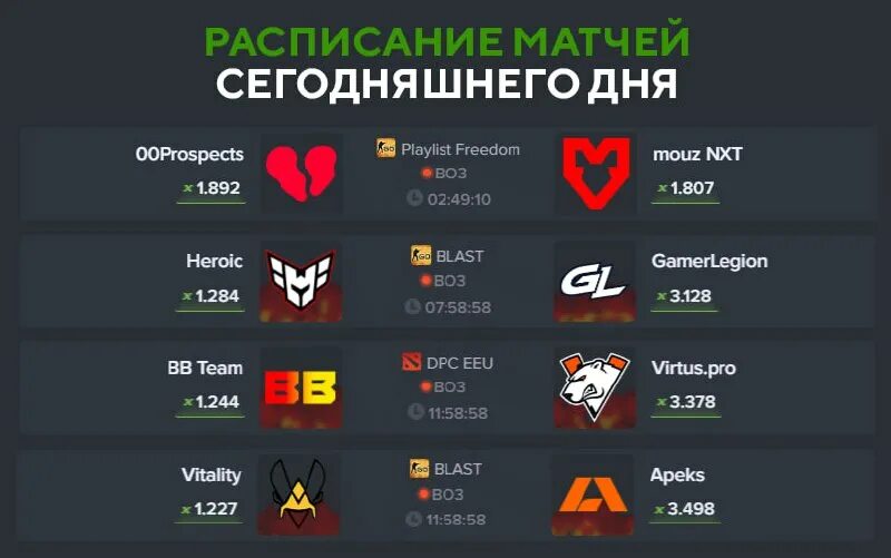 Csgopositive