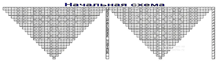 Шаль “Лиатрис”. Схема. Шаль Гейл схема. Схема вязания шали Гейл. Шаль спицами схема.