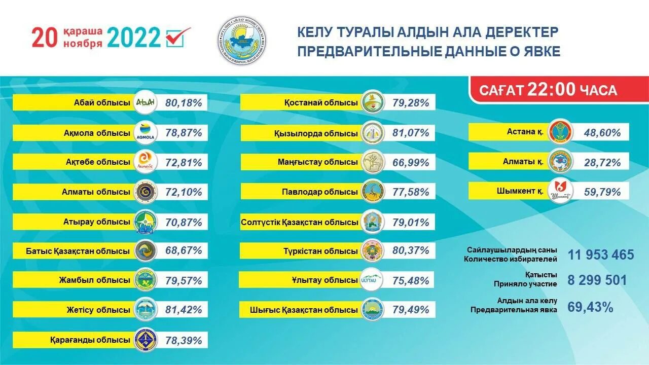 Программа 27 11 2025