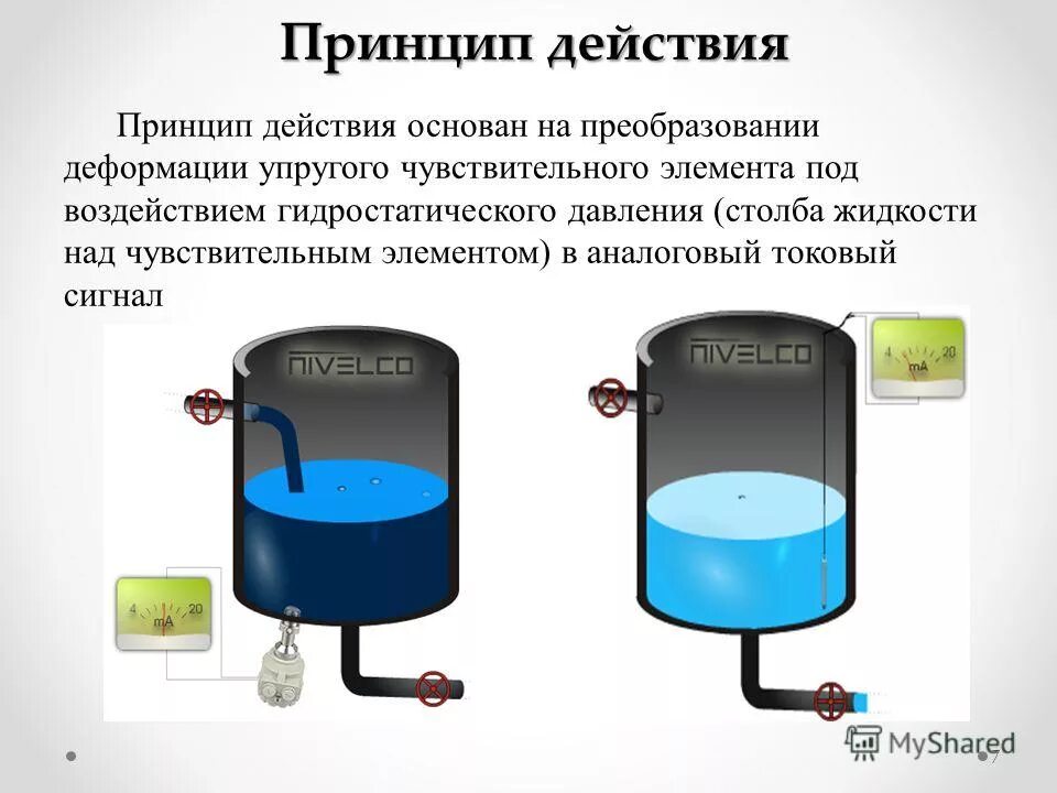 давления воздуха над жидкостью